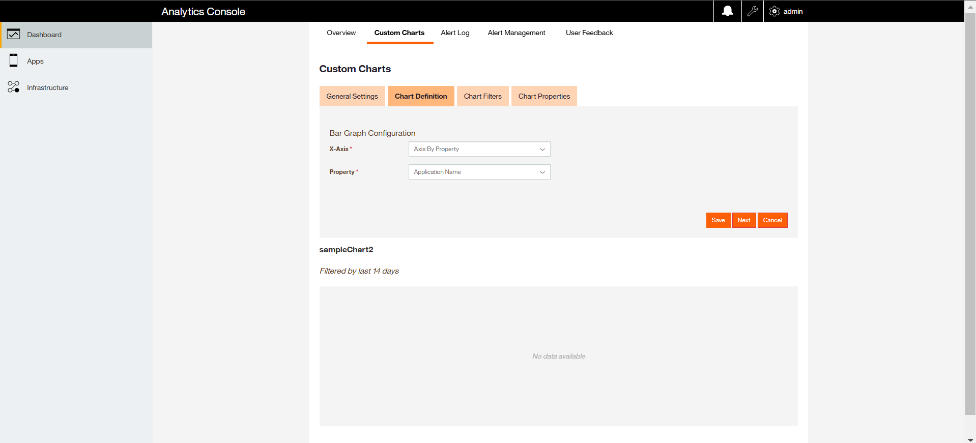 Create a custom chart