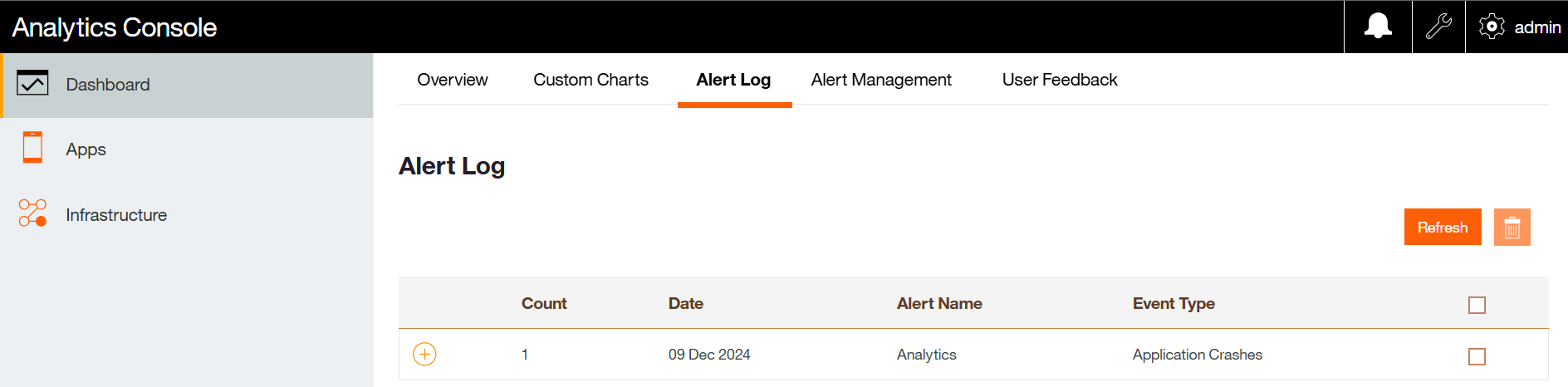 A new alert log