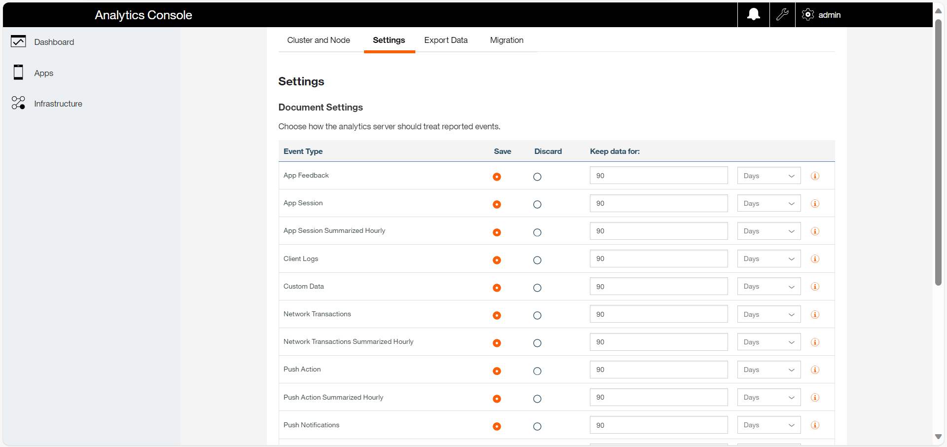 Data retention configuration