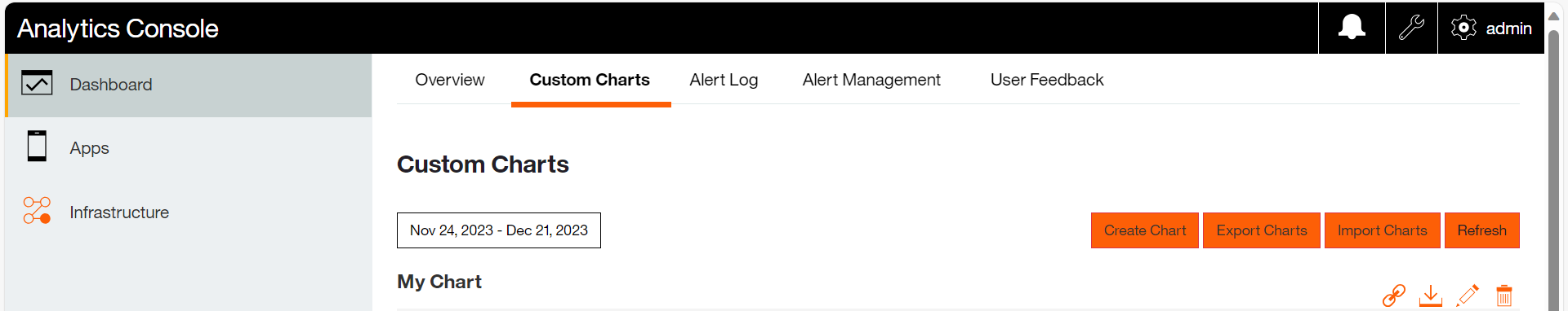 Export custom chart data using these icons